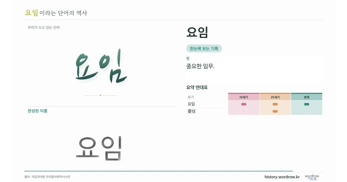 요임 대표 이미지