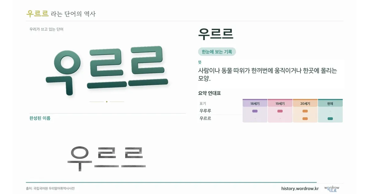 우르르 대표 이미지