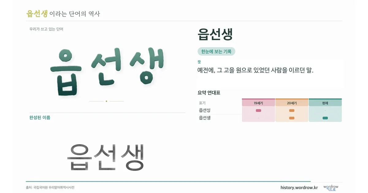 읍선생 대표 이미지