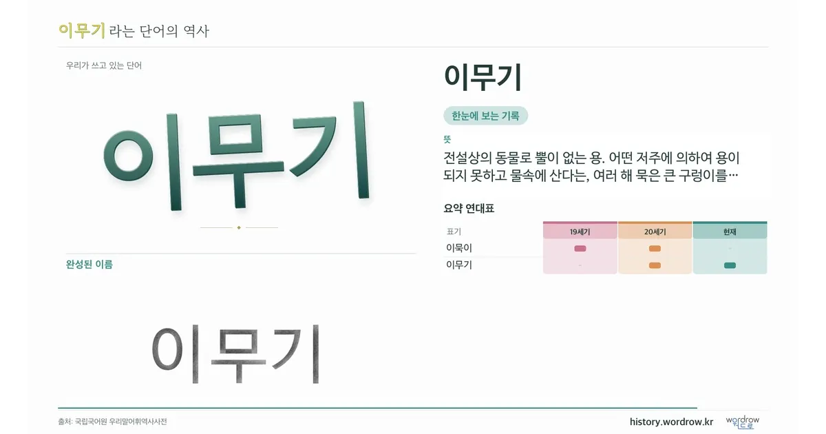 이무기 대표 이미지