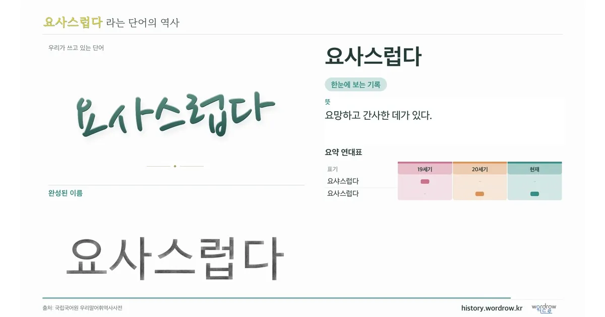요사스럽다 대표 이미지