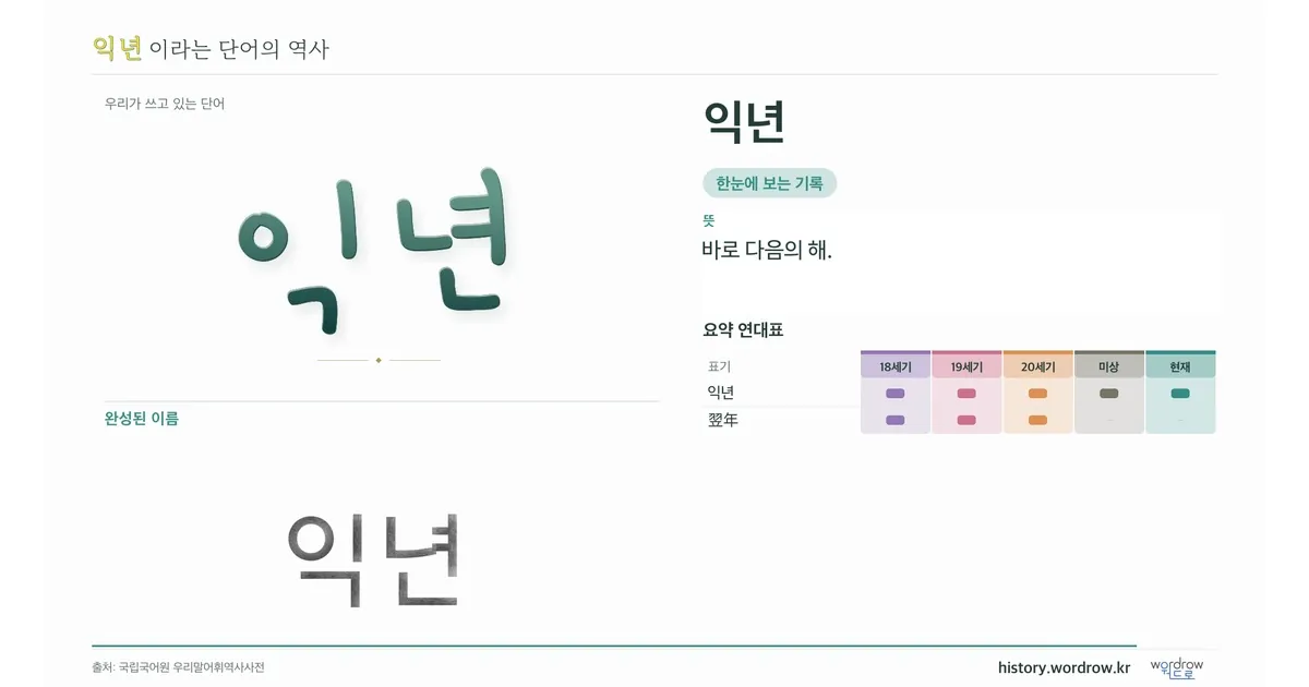 익년 대표 이미지