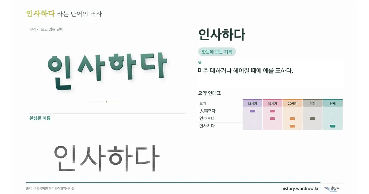 인사하다 대표 이미지