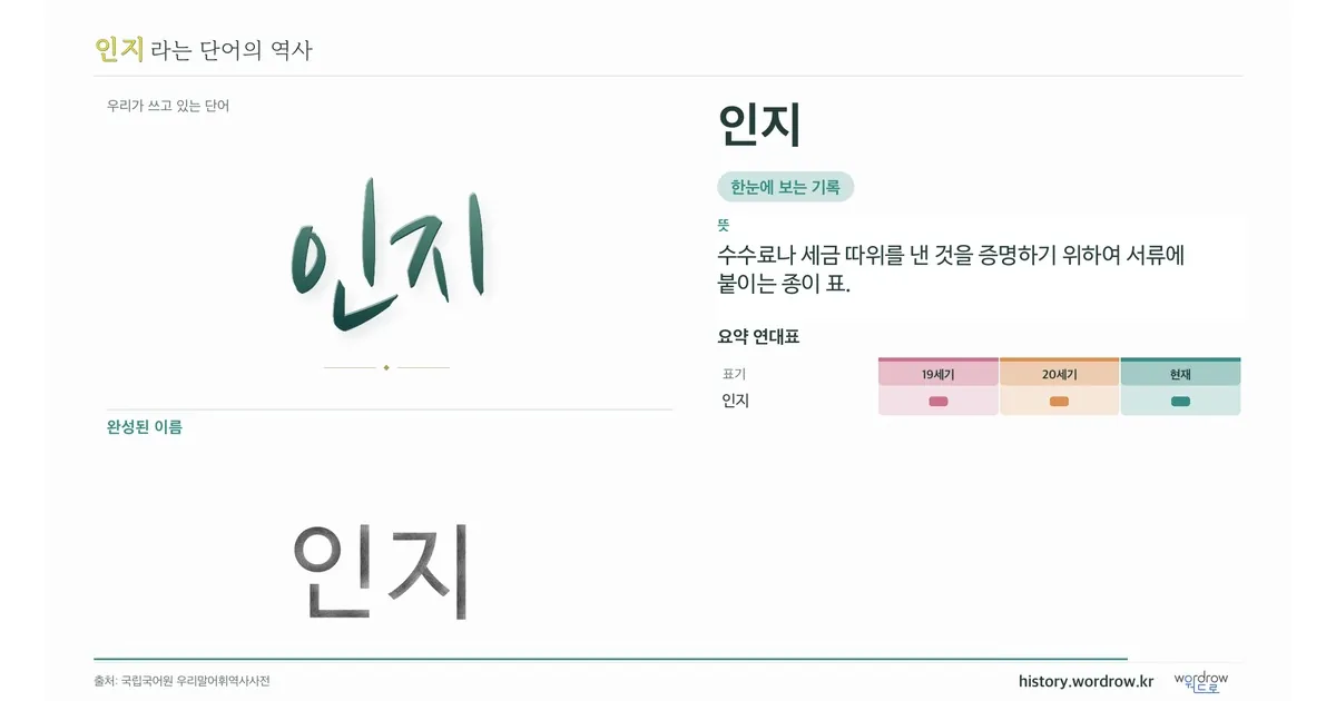 인지 대표 이미지