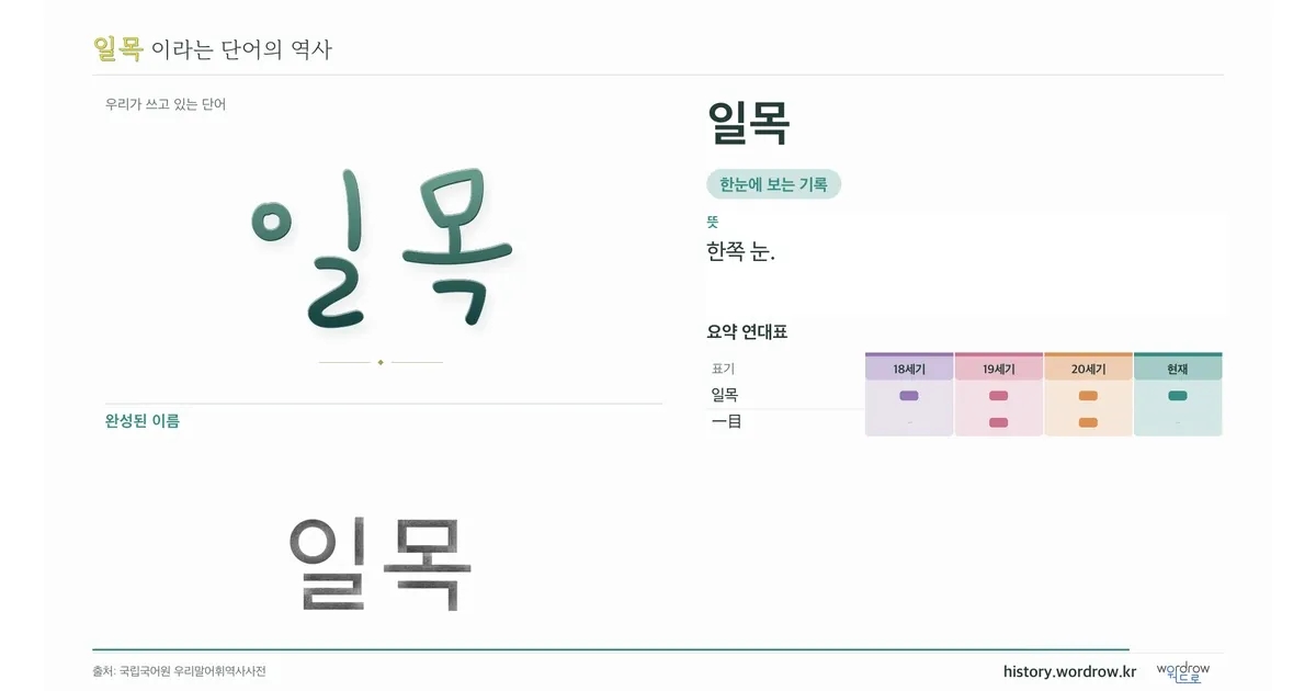 일목 대표 이미지