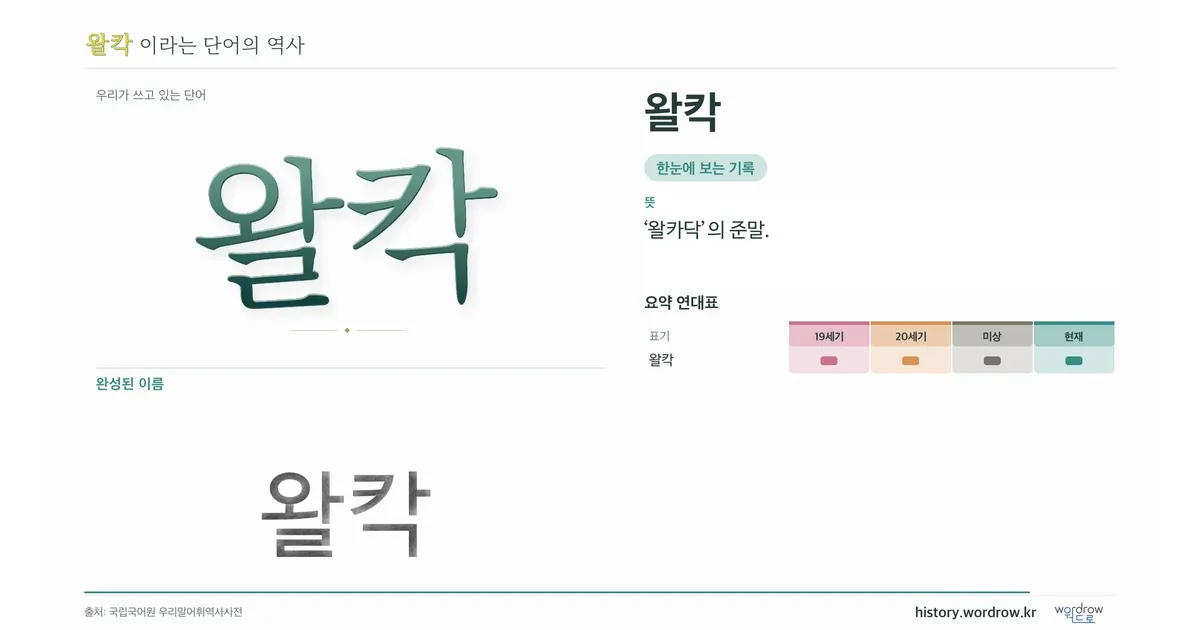 왈칵 대표 이미지