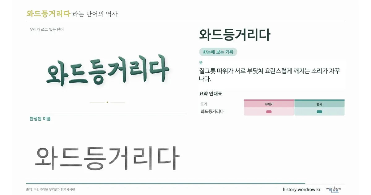 와드등거리다 대표 이미지