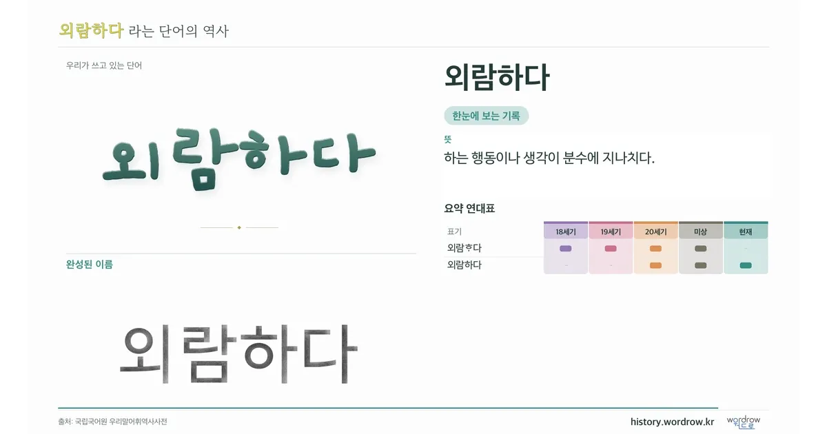 외람하다 대표 이미지