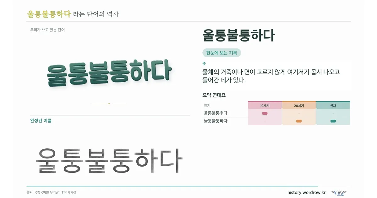 울퉁불퉁하다 대표 이미지