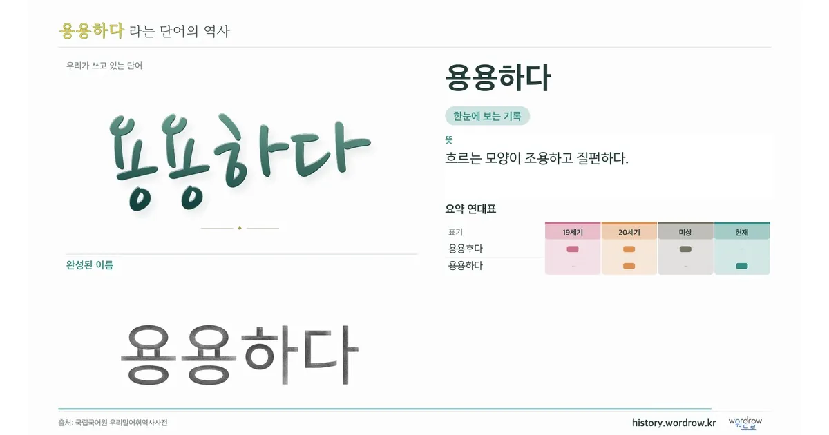 용용하다 대표 이미지