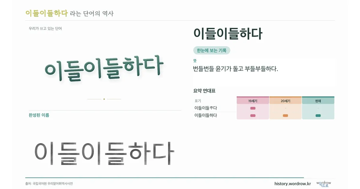이들이들하다 대표 이미지