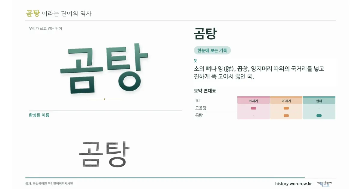 곰탕 대표 이미지