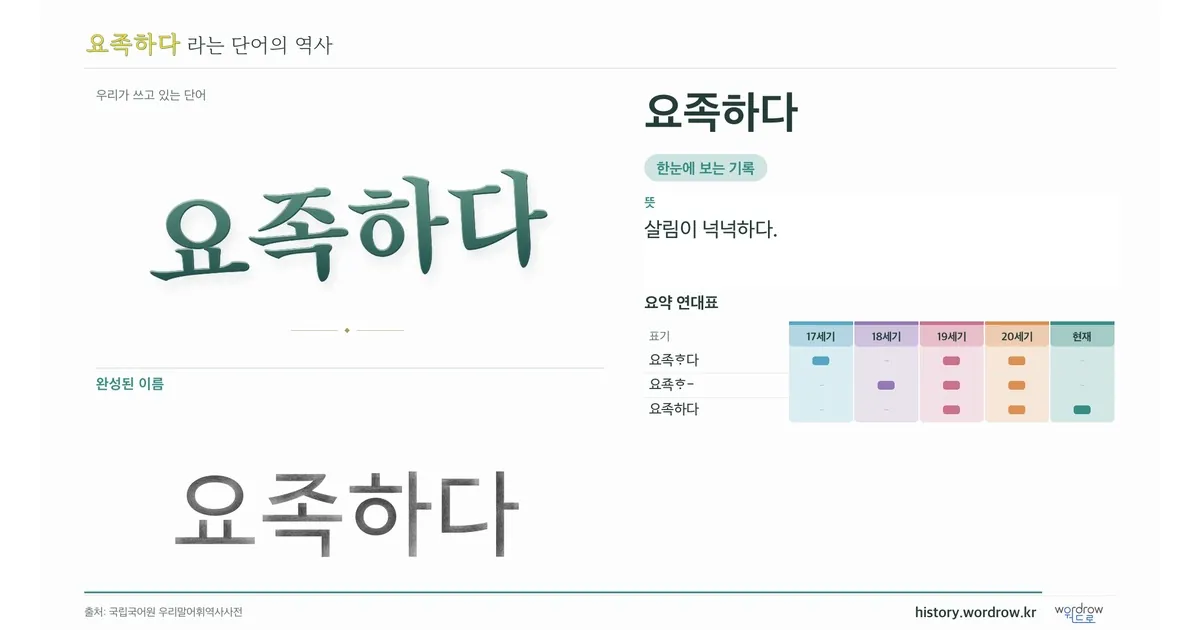 요족하다 대표 이미지