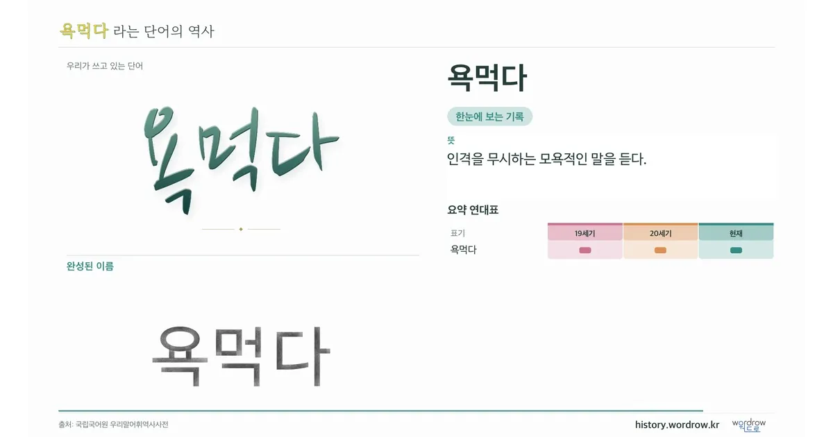 욕먹다 대표 이미지