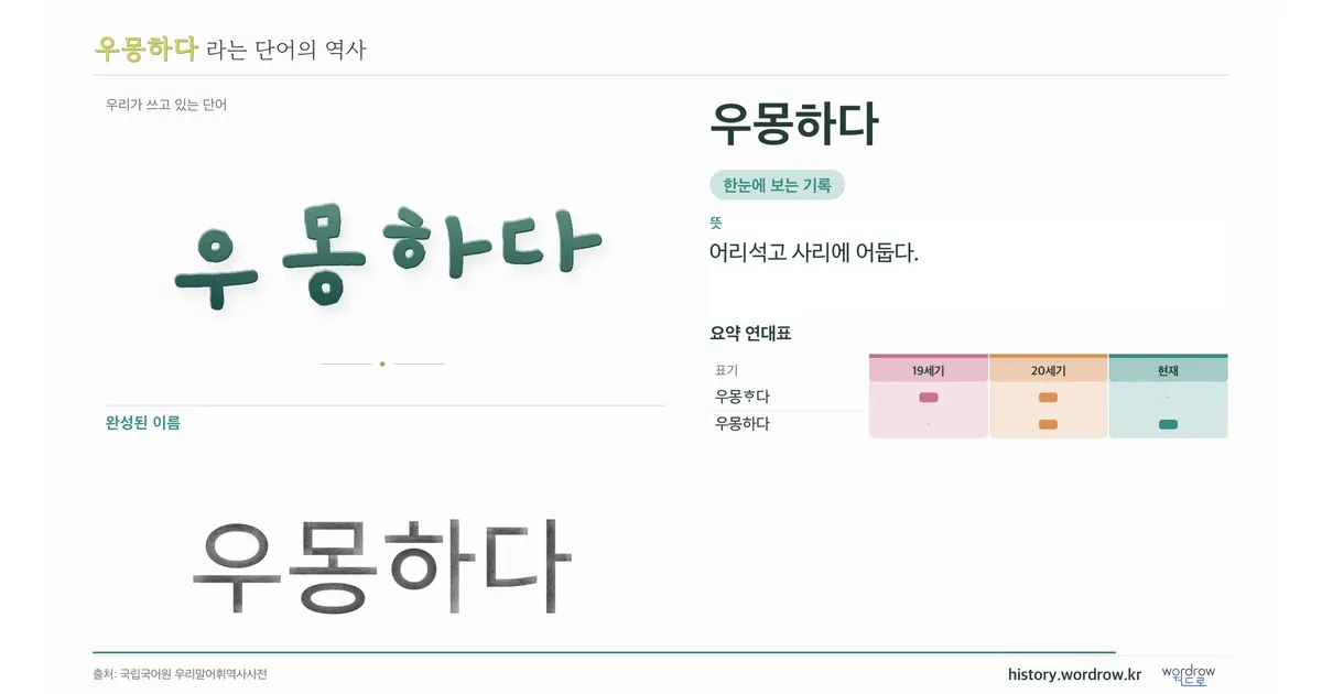 우몽하다 대표 이미지
