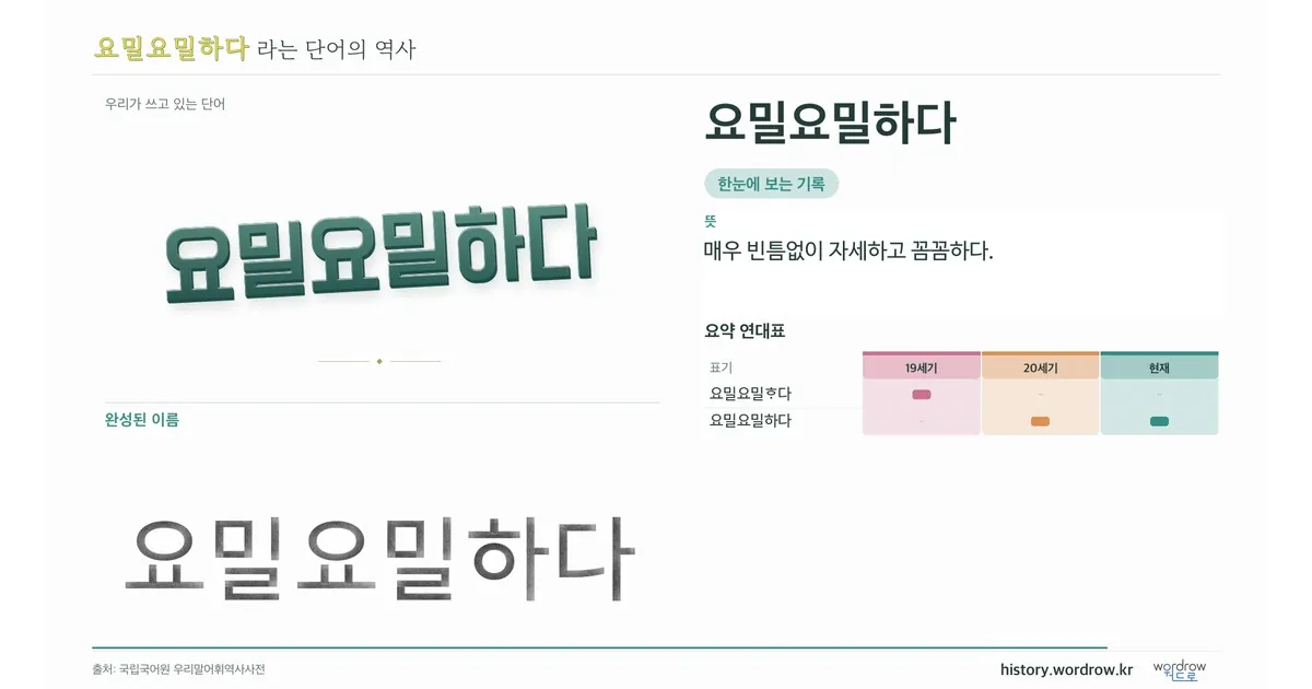 요밀요밀하다 대표 이미지