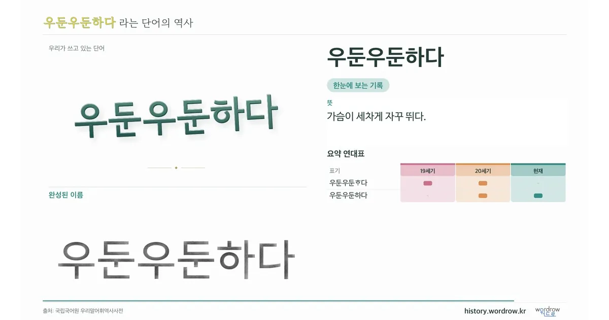 우둔우둔하다 대표 이미지