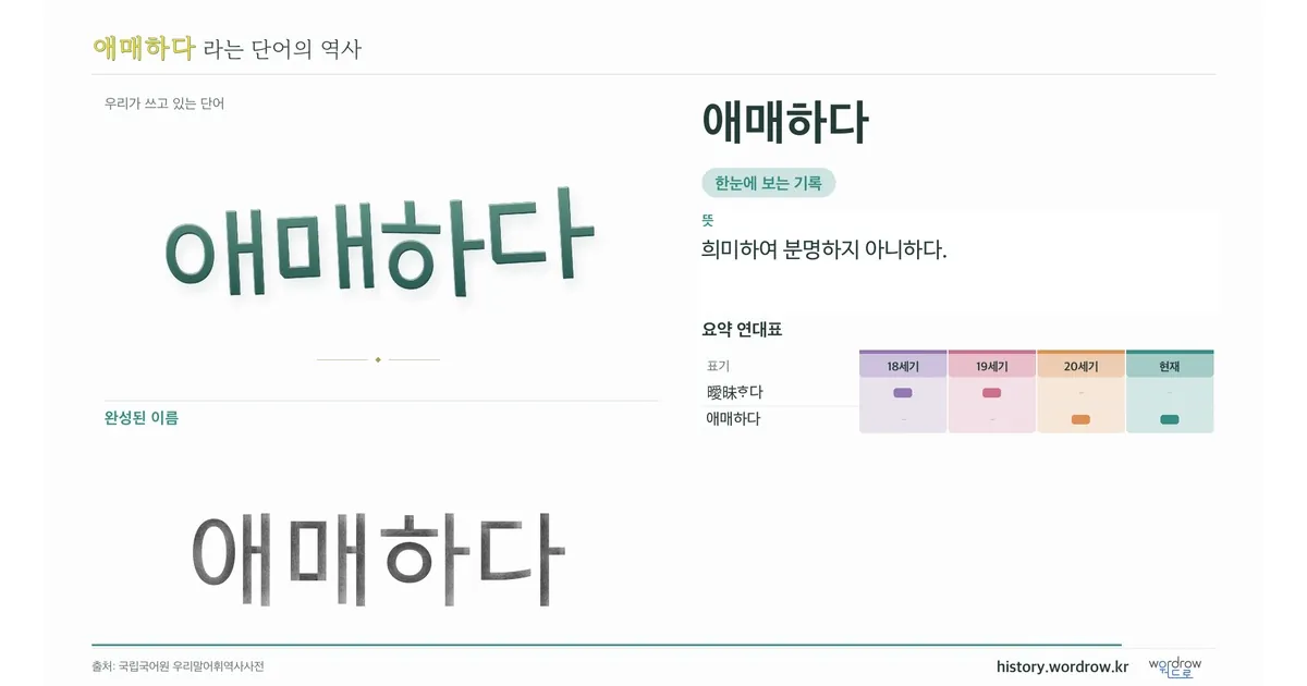 애매하다 대표 이미지