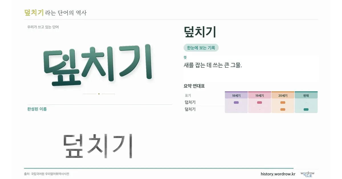 덮치기 대표 이미지
