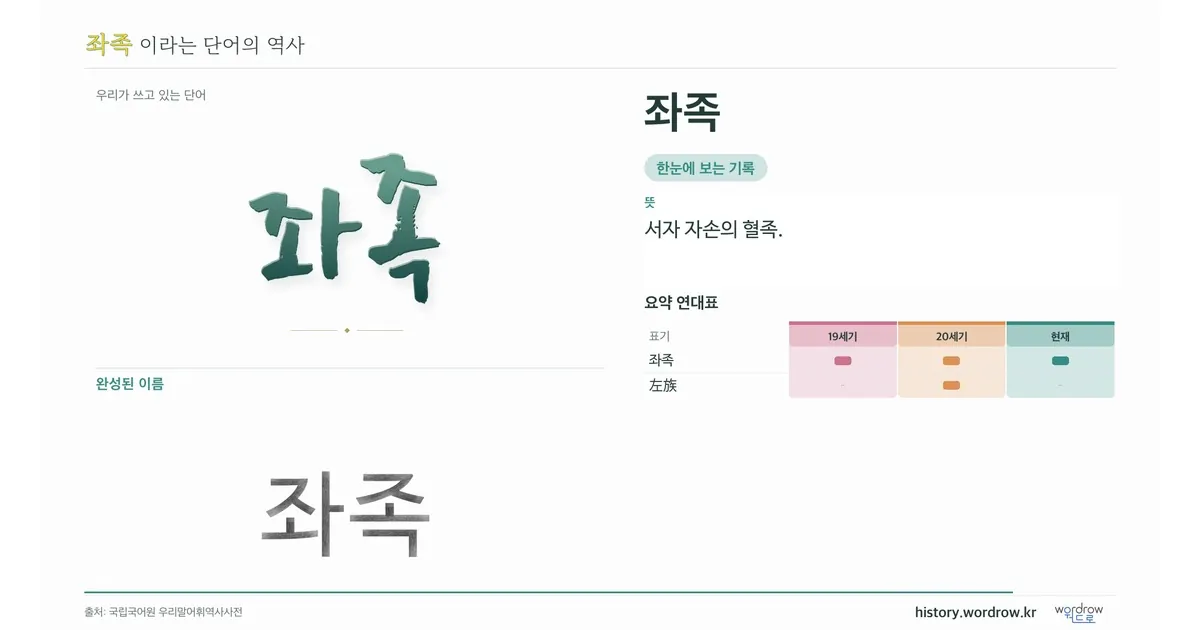 좌족 대표 이미지