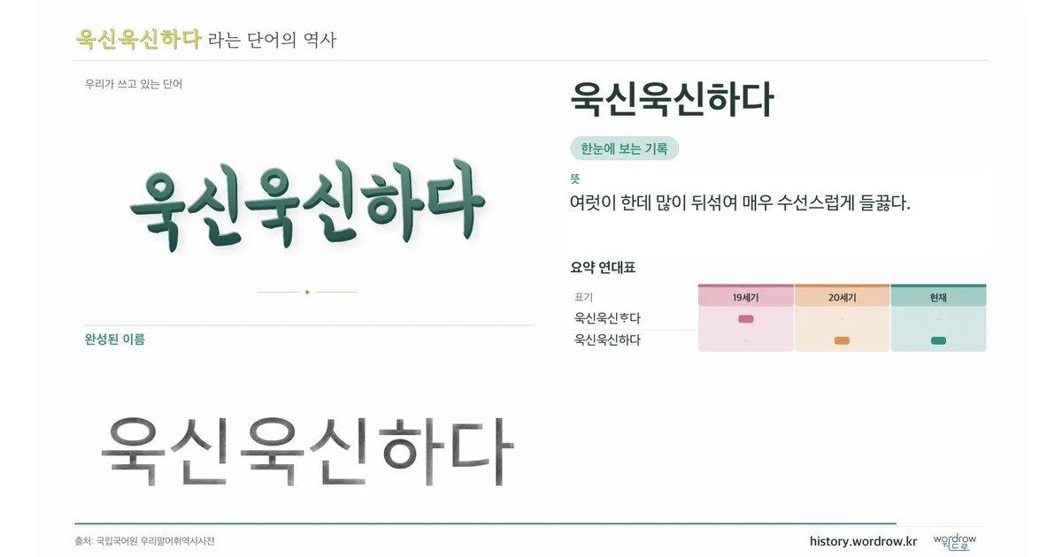 욱신욱신하다 대표 이미지