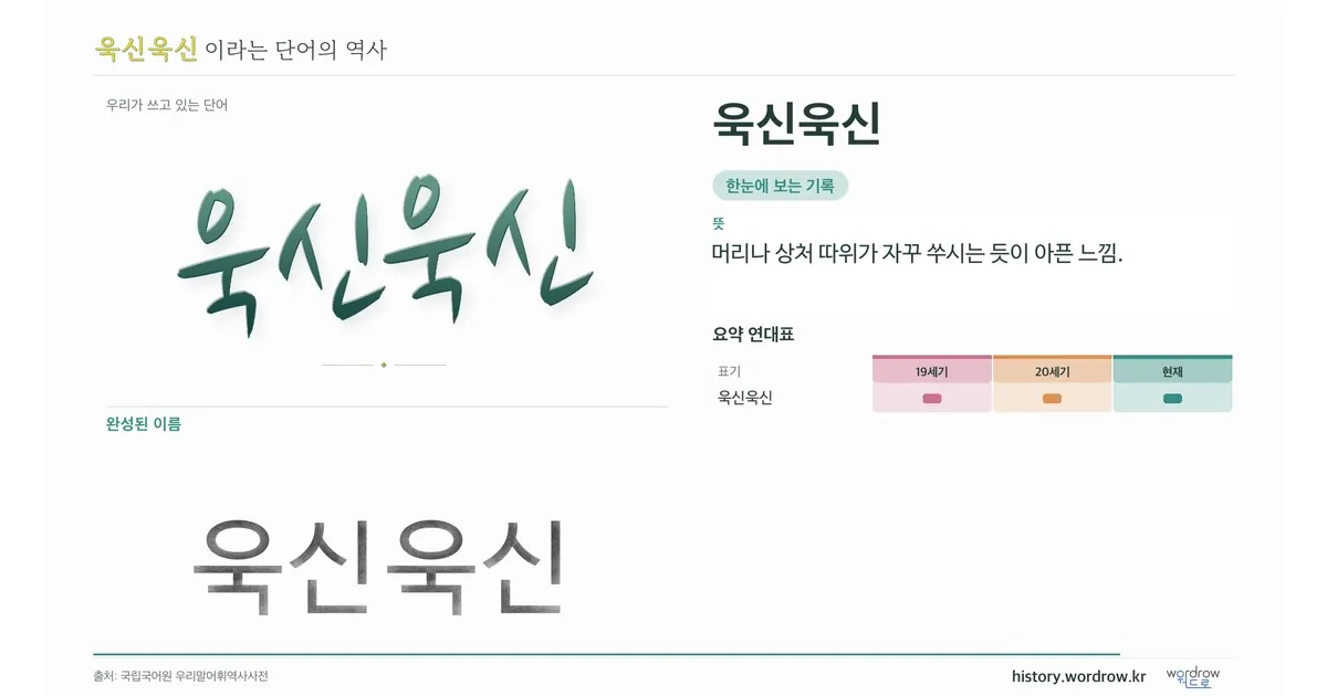 욱신욱신 대표 이미지