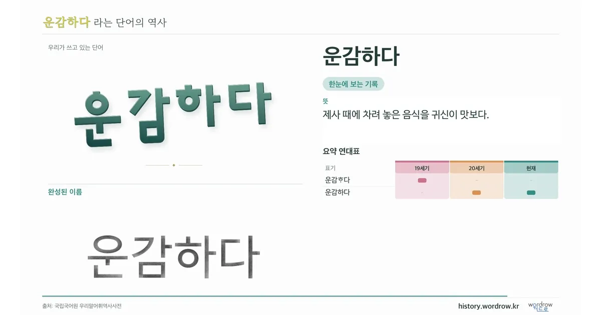 운감하다 대표 이미지