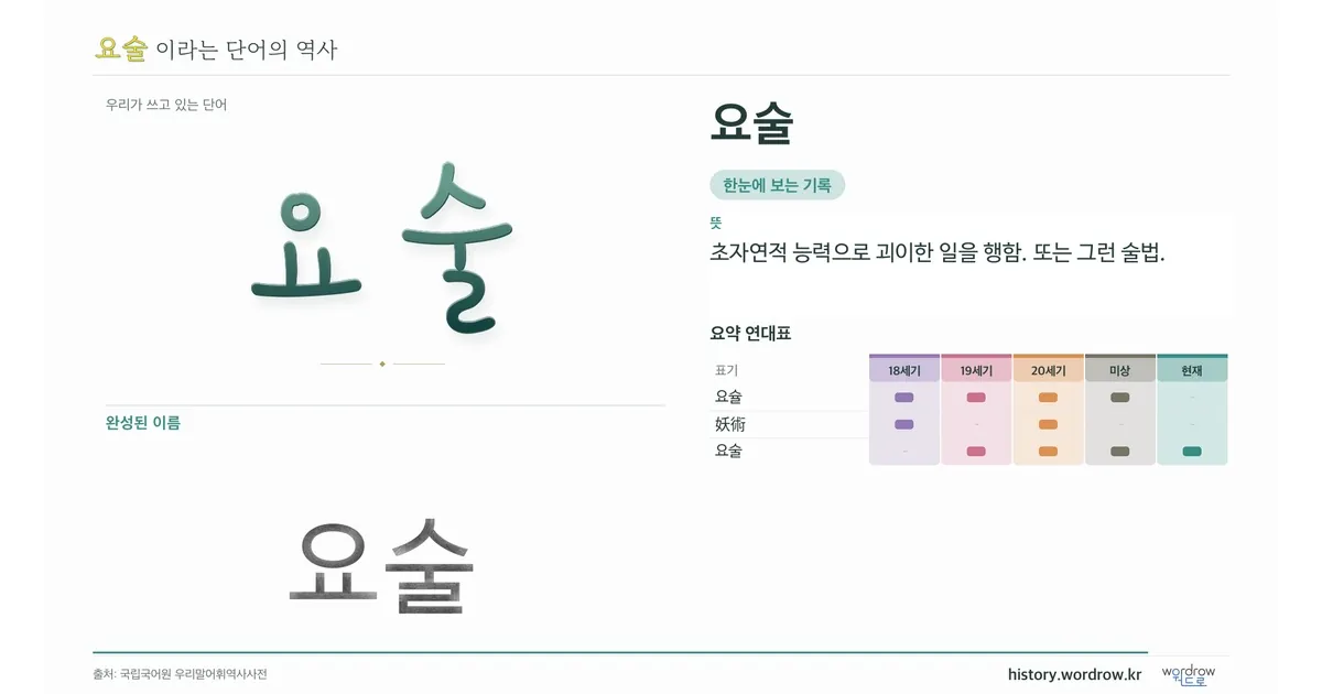 요술 대표 이미지