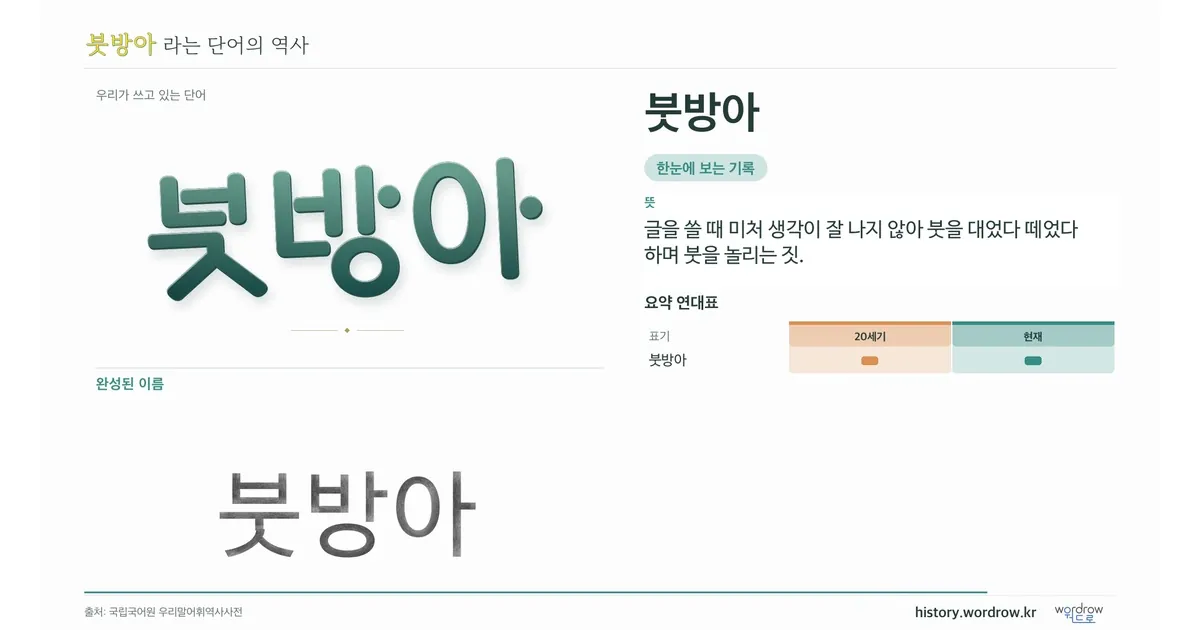 붓방아 대표 이미지