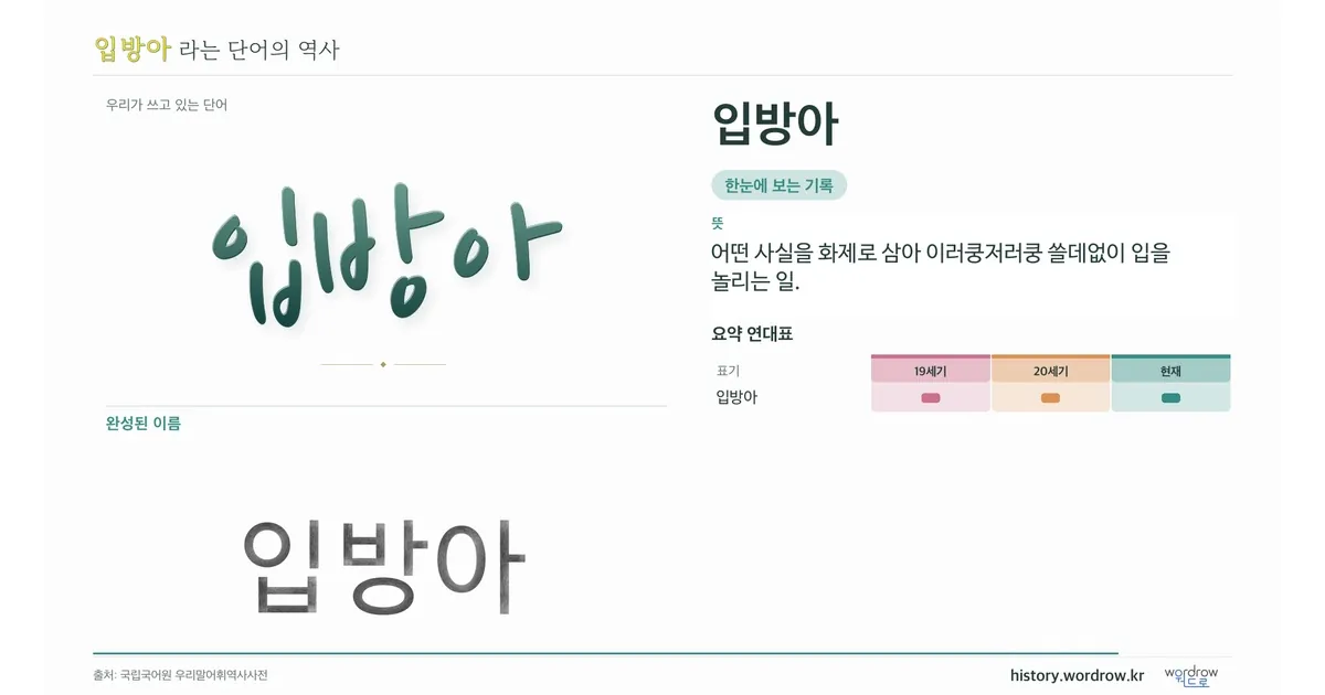 입방아 대표 이미지