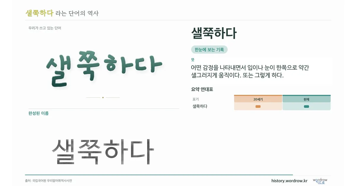 샐쭉하다 대표 이미지