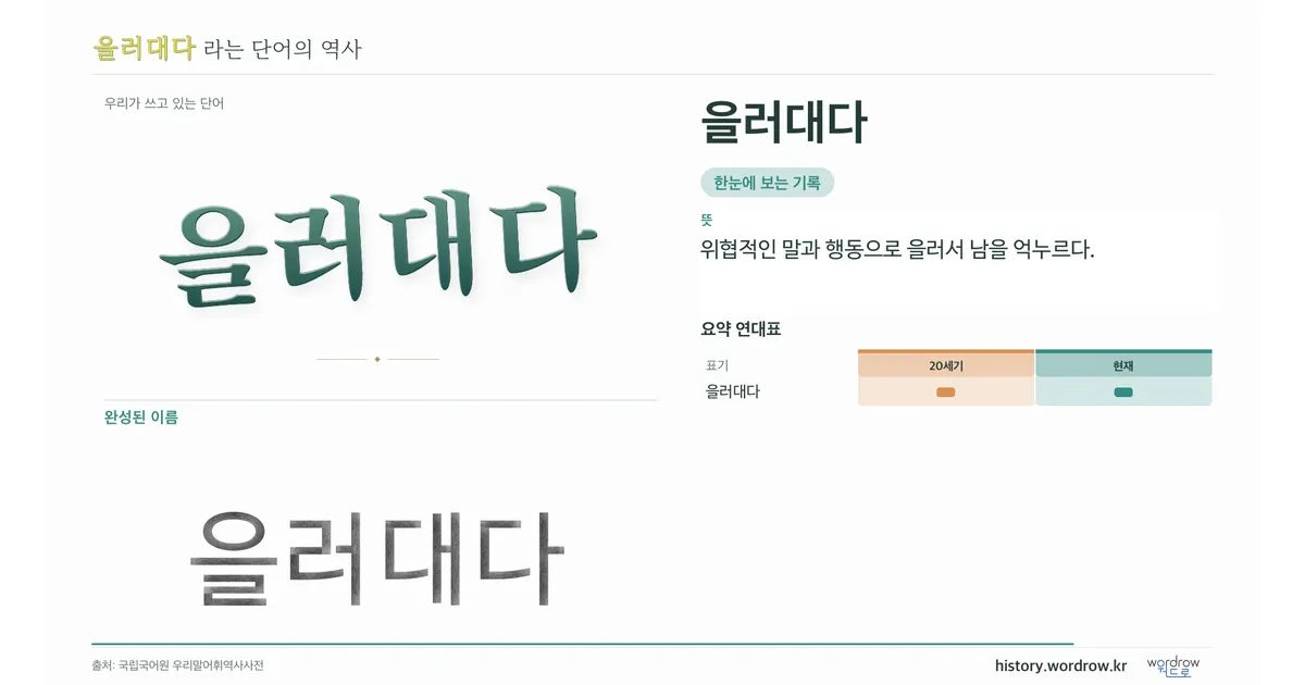 을러대다 대표 이미지