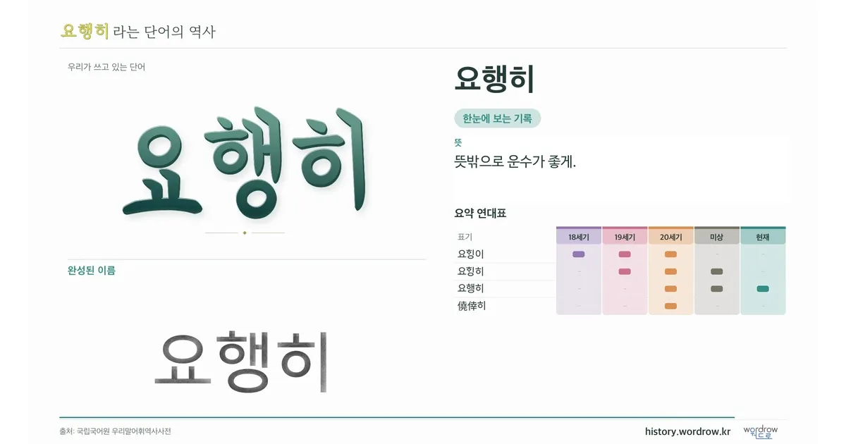 요행히 대표 이미지