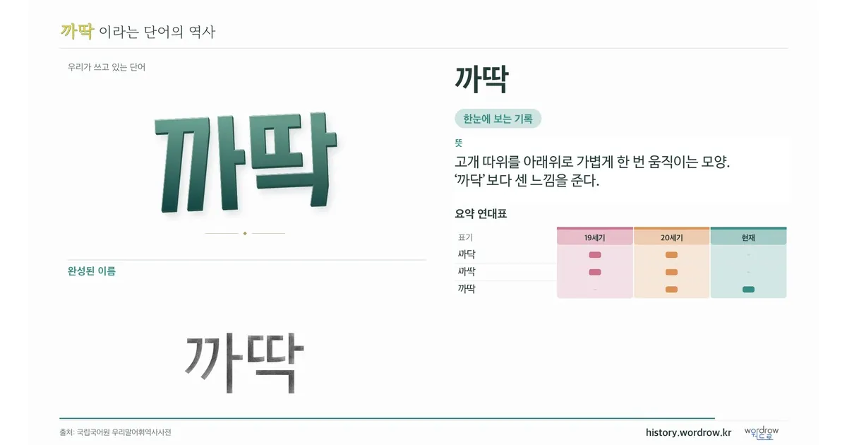 까딱 대표 이미지