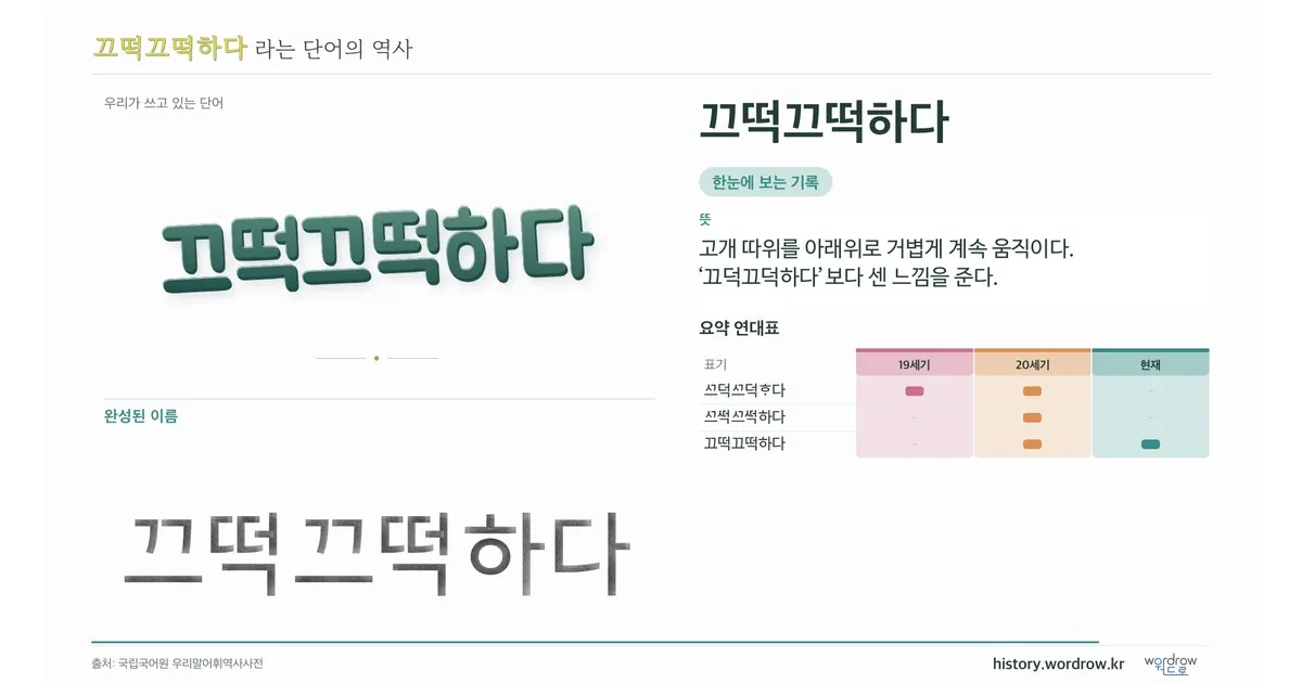 끄떡끄떡하다 대표 이미지