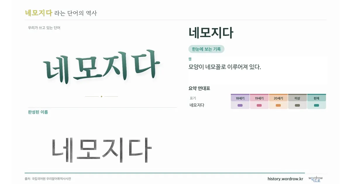 네모지다 대표 이미지