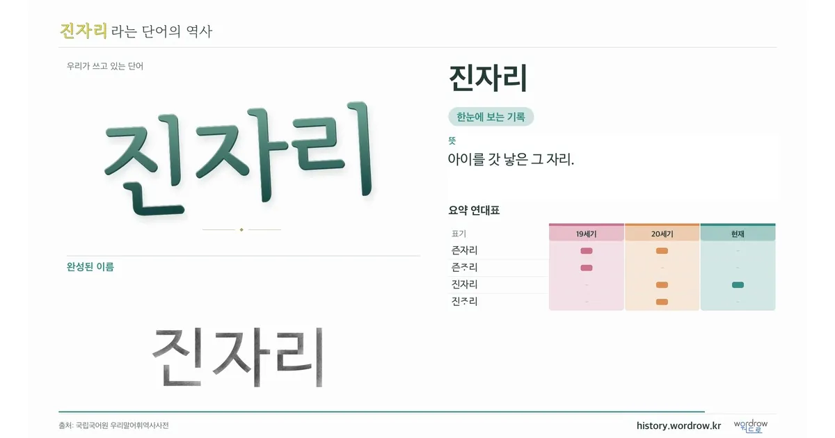 진자리 대표 이미지