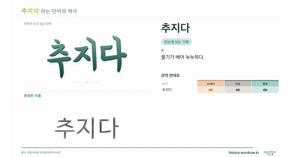 추지다 대표 이미지