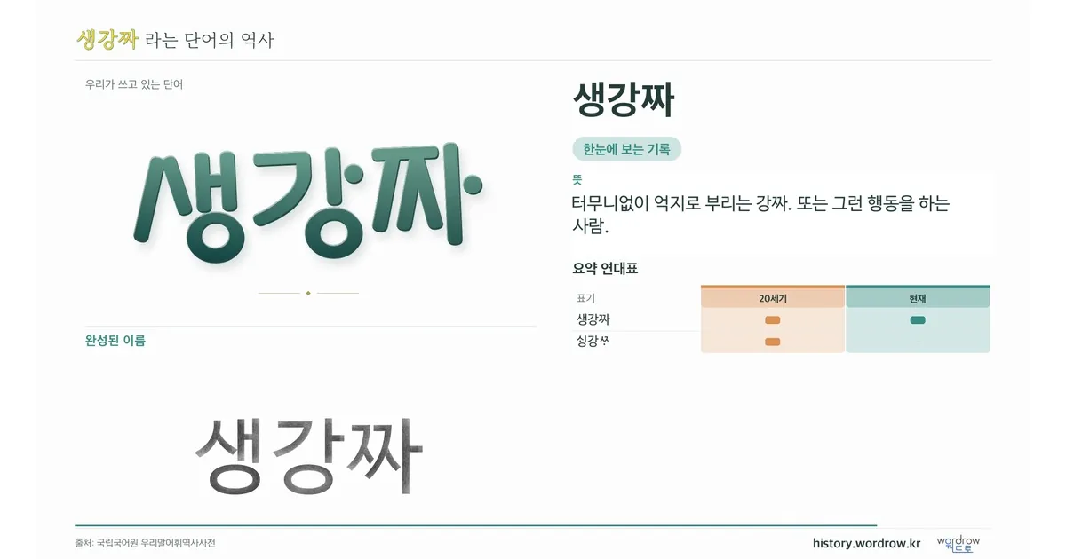 생강짜 대표 이미지