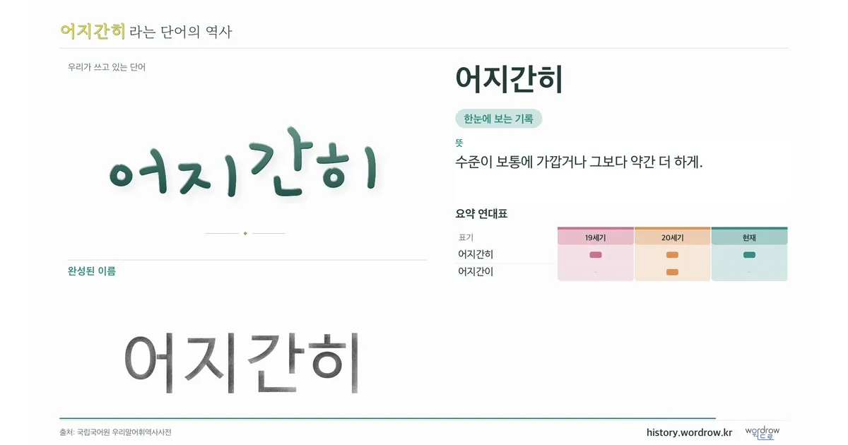 어지간히 대표 이미지