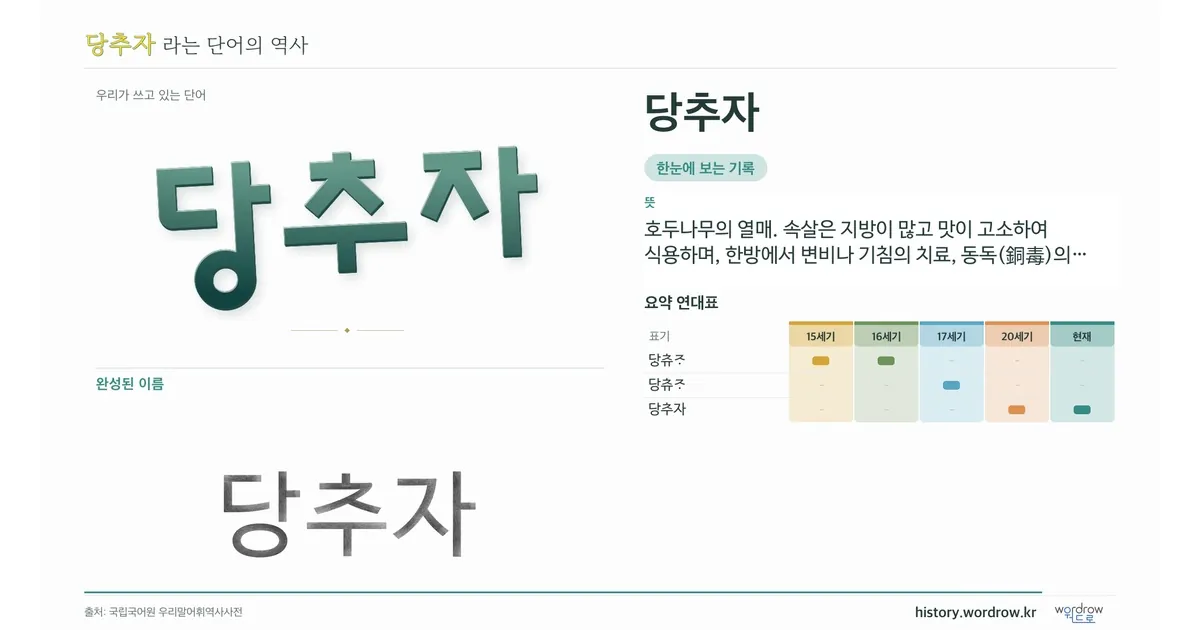 당추자 대표 이미지