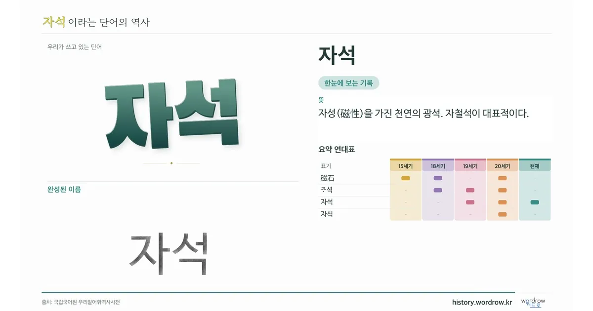 자석 대표 이미지
