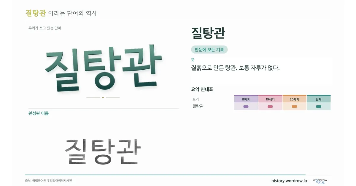 질탕관 대표 이미지