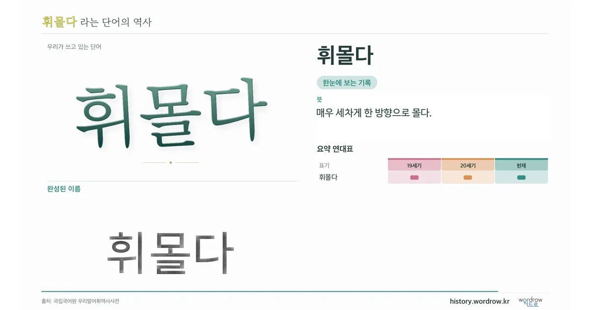 휘몰다 대표 이미지