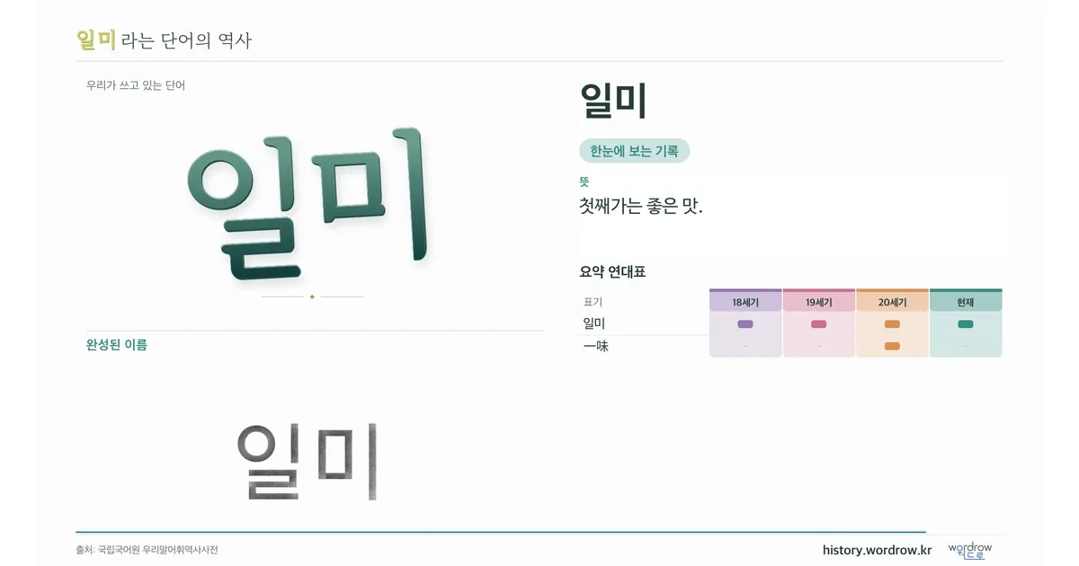 일미 대표 이미지