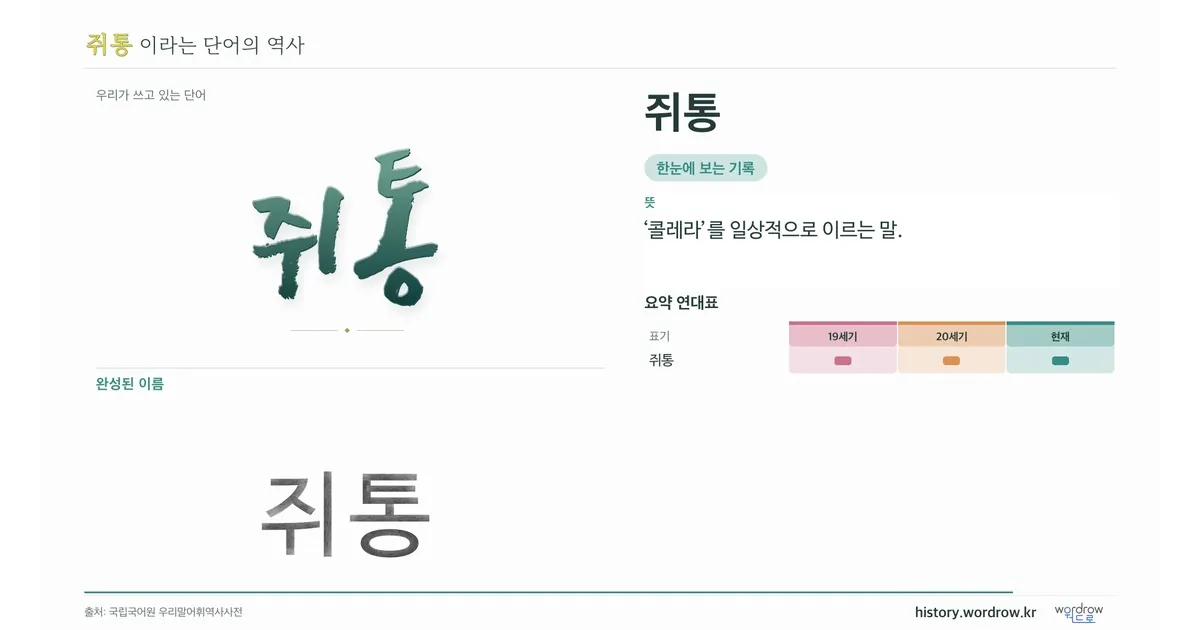 쥐통 대표 이미지