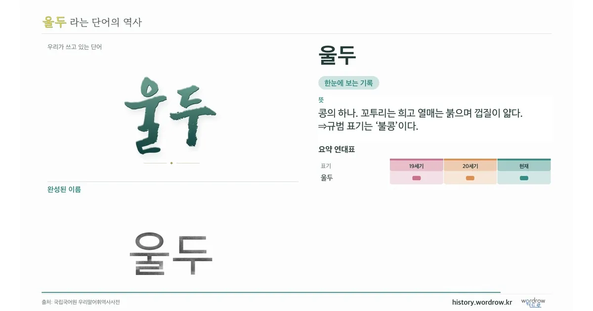 울두 대표 이미지