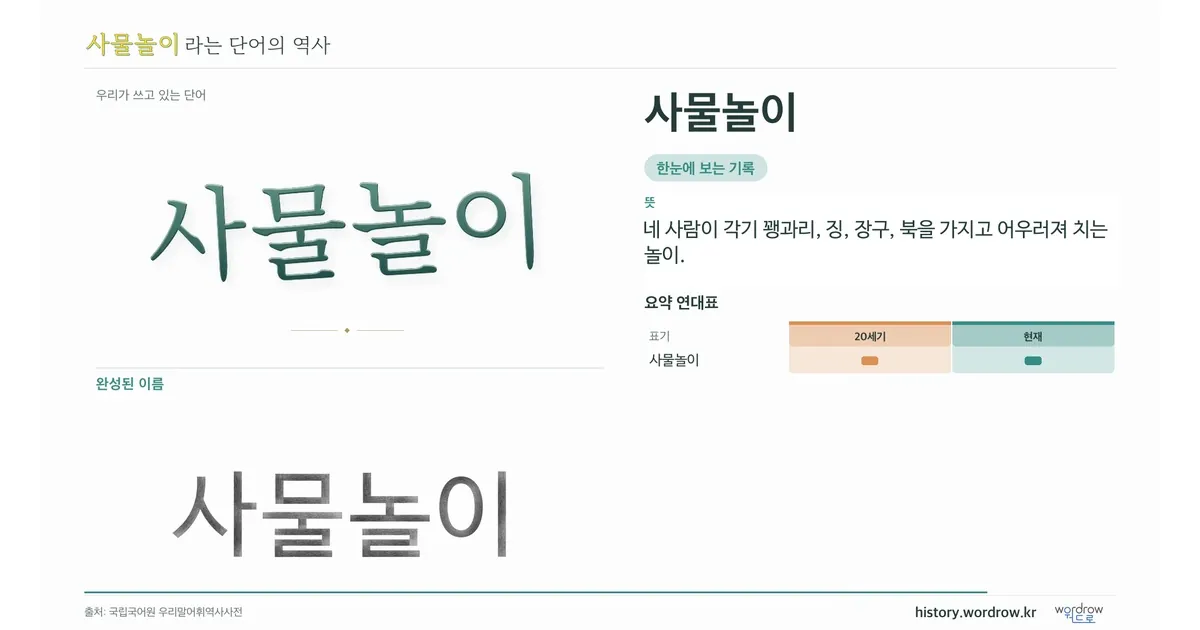 사물놀이 대표 이미지
