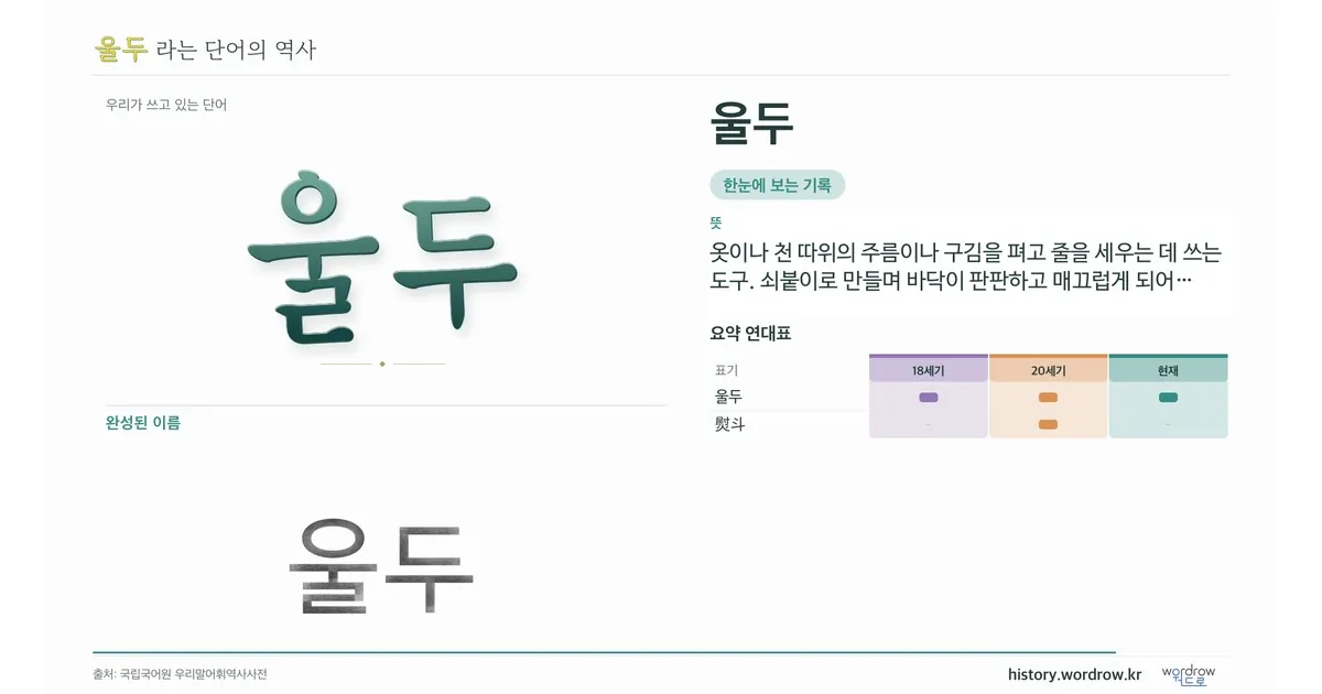 울두 대표 이미지