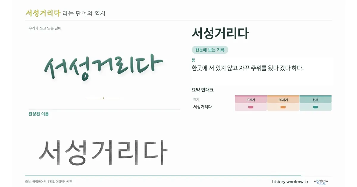서성거리다 대표 이미지